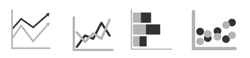Understand & Optimize