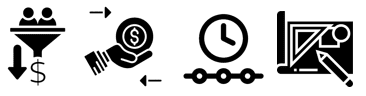 Understand & Optimize